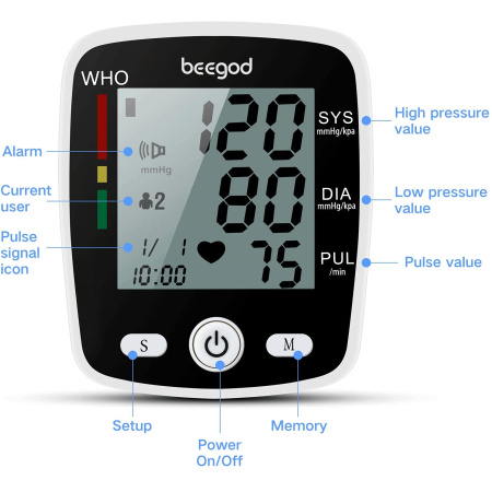 Blood Pressure Monitor 2