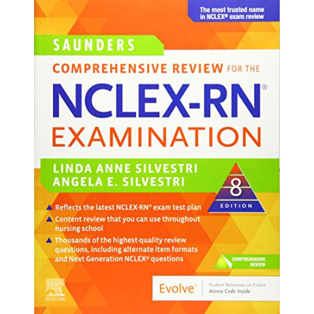 NCLEX-RN